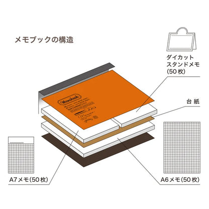 MARUMO PRINTING Notebook-Style Memo Book - Additional product image