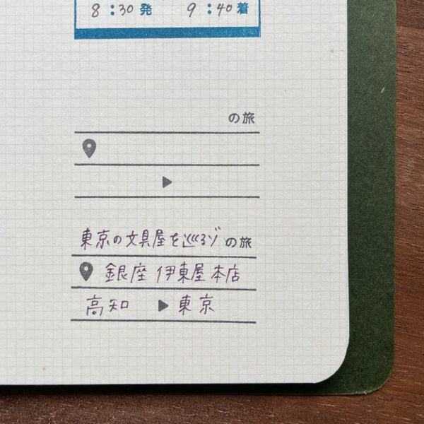 STAMP MARCHE Travel Log Place Rubber Stamp
