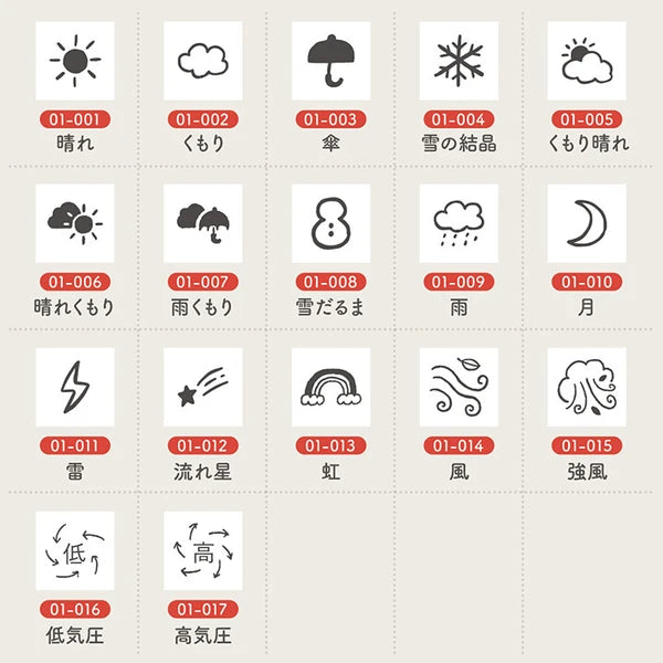 STAMP MARCHE Techo Stamp Mini 7mm - Weather 01 Collection Part 1
