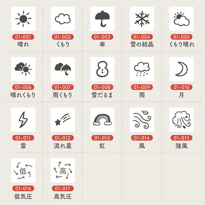 STAMP MARCHE Techo Stamp Mini 7mm - Weather 01 Collection Part 1