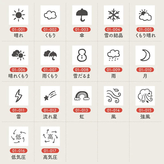 STAMP MARCHE Techo Stamp Mini 7mm - Weather 01 Collection Part 1